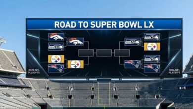 nfl wild card matchups - Image generated by AI for representational purposes.