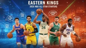 Eastern Kings: Jalen Brunson and the Rise of the New Guard in 2025 All-Star Lineup