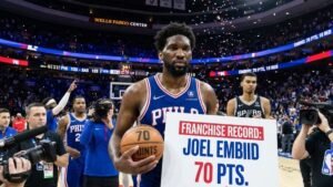 70 Points: Joel Embiid Shatters Records in Clash with Wembanyama